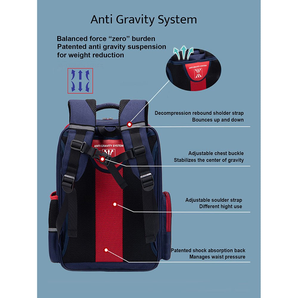 Little Surprise Box Flap Ergonomic Anti gravity Shock absorption School Backpack for Kids - LSB-BG-TEALREDFLAP