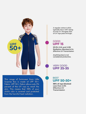 Little Surprise Box Half Sleeves Kids Swimwear Blue & Navy Blue Palm Leaves Printed Sleeves, Knee Length with UPF 50 - Kids Swimwear