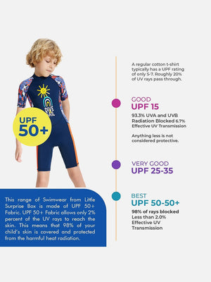 Little Surprise Box Half Sleeves Kids Swimwear Navy Blue & Orange Sunshine Printed Knee Length, with UPF 50+ - SMALL Kids Swimwear