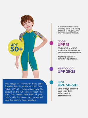 Little Surprise Box Half Sleeves Kids Swimwear Yellow & Green Palm Leaves Printed Sleeves, Knee Length with UPF 50+ - SMALL Kids Swimwear