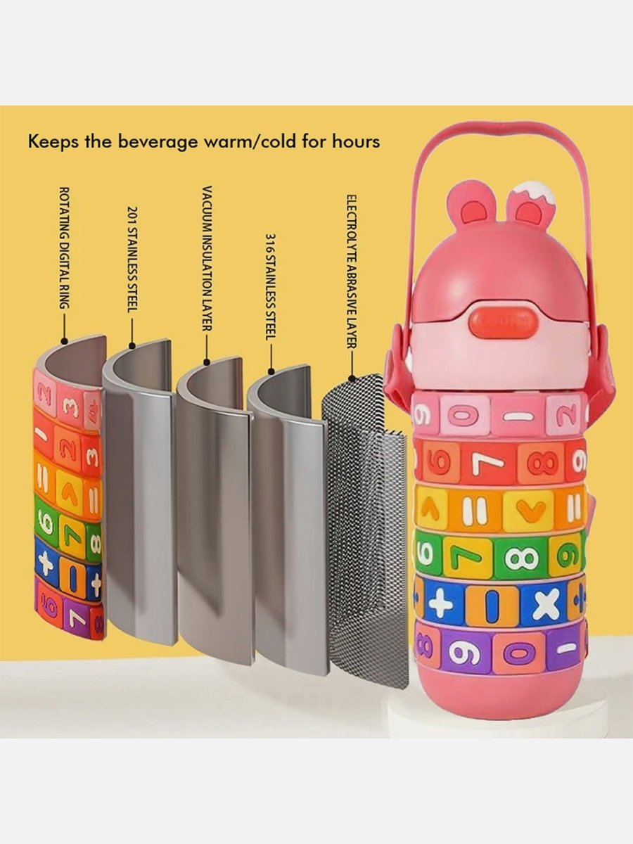 Little Surprise Box Math's Wizard Theme Stainless Steel Water Bottle For Kids - LSB-WB-PNKMATHS