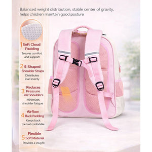 Little Surprise Box Pink & Mint 3 different pocket style school backpack for older kids & Adults - Baby Bags
