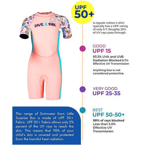 Little Surprise Box Printed Kids Swimwear Set with Cap & Washbag (UPF 50+) - 3 - 4 Years Kids Swimwear