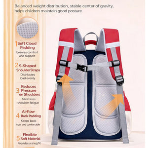 Little Surprise Box Red & Orange 3 different pocket style school backpack for older kids & Adults - Baby Bags