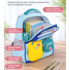 Little Surprise Box Teal & Yellow 3 different pocket style school backpack for older kids & Adults - Baby Bags