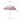 Little Surprise Box Transparent Umbrella | The Mom Store - Umbrella
