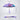 Little Surprise Box Unicorn Rainbow Kids Umbrella | The Mom Store - Monsoon Wear