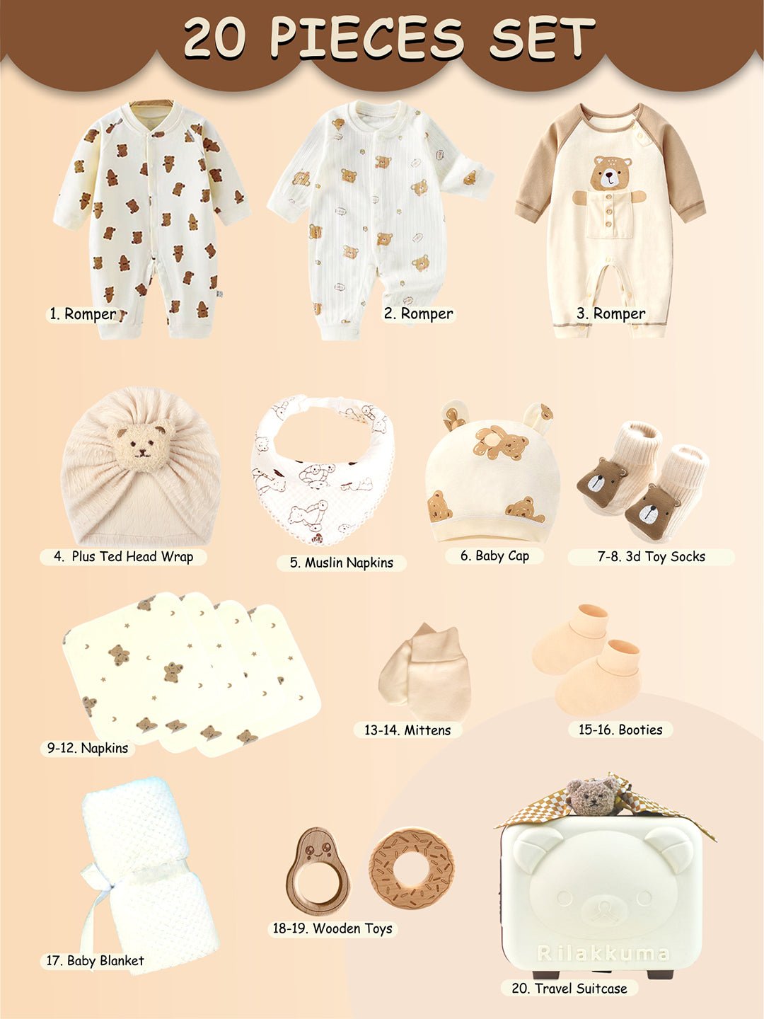 Little Surprise Box,20 pcs Chubby Cream Teddy Face Birthday Gift Hamper set for Baby with travelling suitcase - LSB - FSTBDAY - 20CRMTEDYFACE