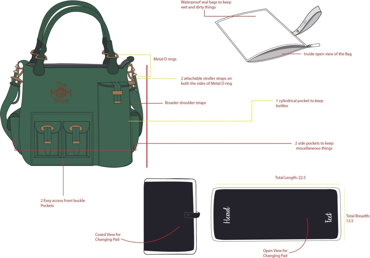 Love My Latte- Premium Diaper Handbag - DBG-LVLT