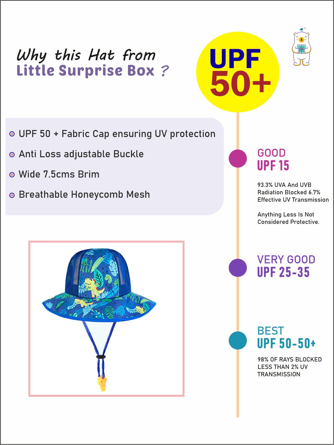 Little Surprise Box Fun Print breathable Net wide brim Sun Hat for Kids& Toddlers