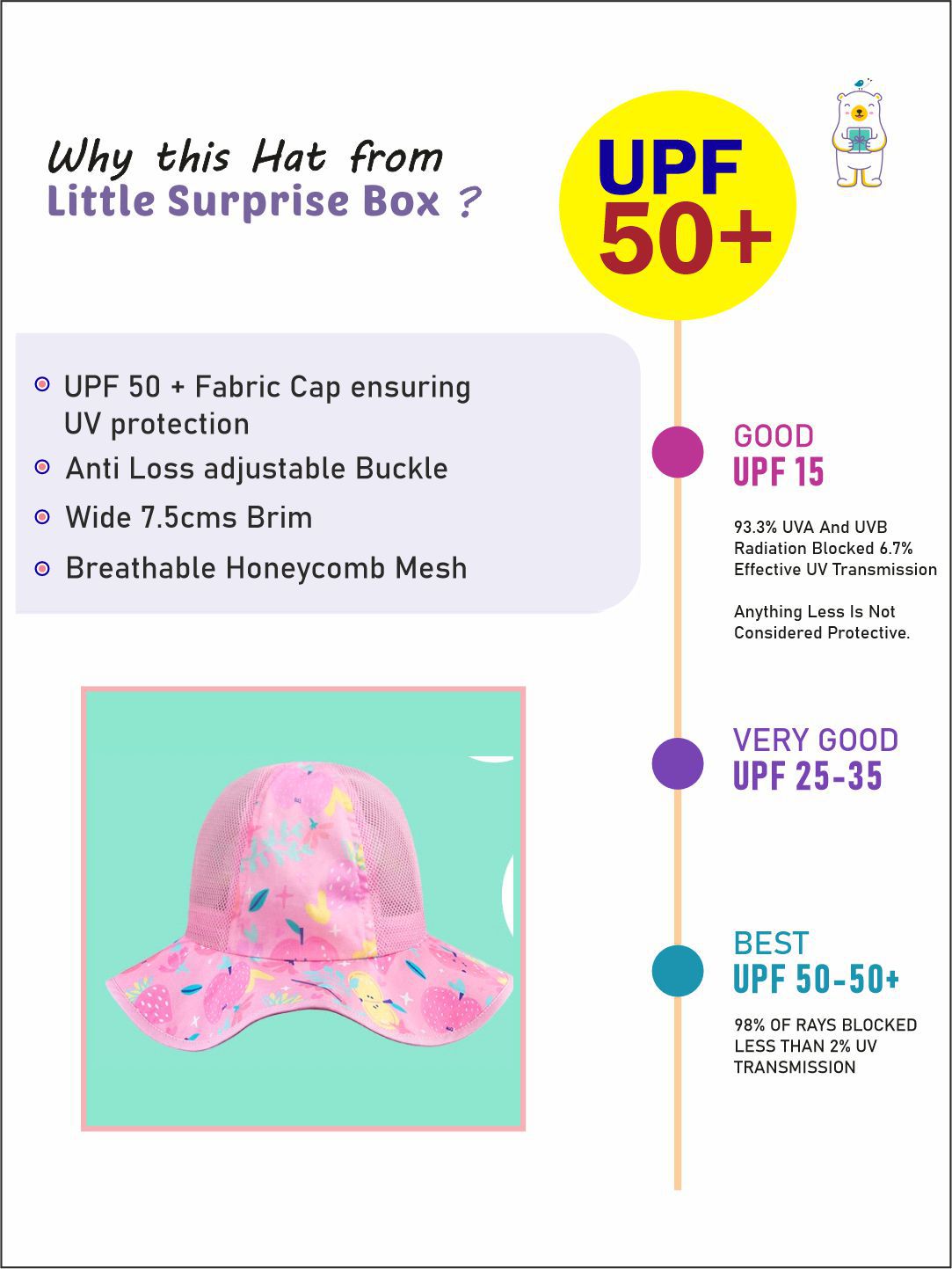 Little Surprise Box Fun Print breathable Net wide brim Sun Hat for Kids& Toddlers