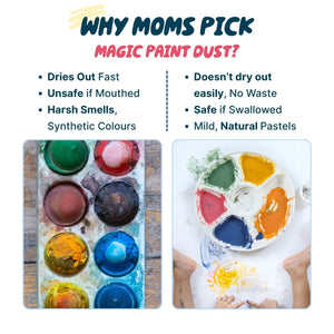 Magic Paint Dust – Baby’s First Painting Kit - DPMPD1058