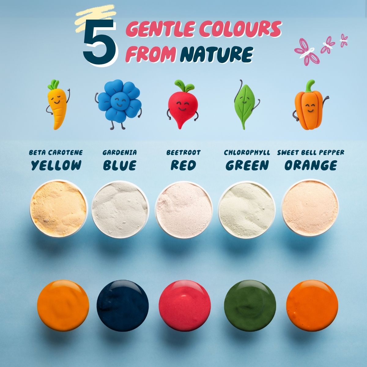 Magic Paint Dust – Baby’s First Painting Kit - DPMPD1058
