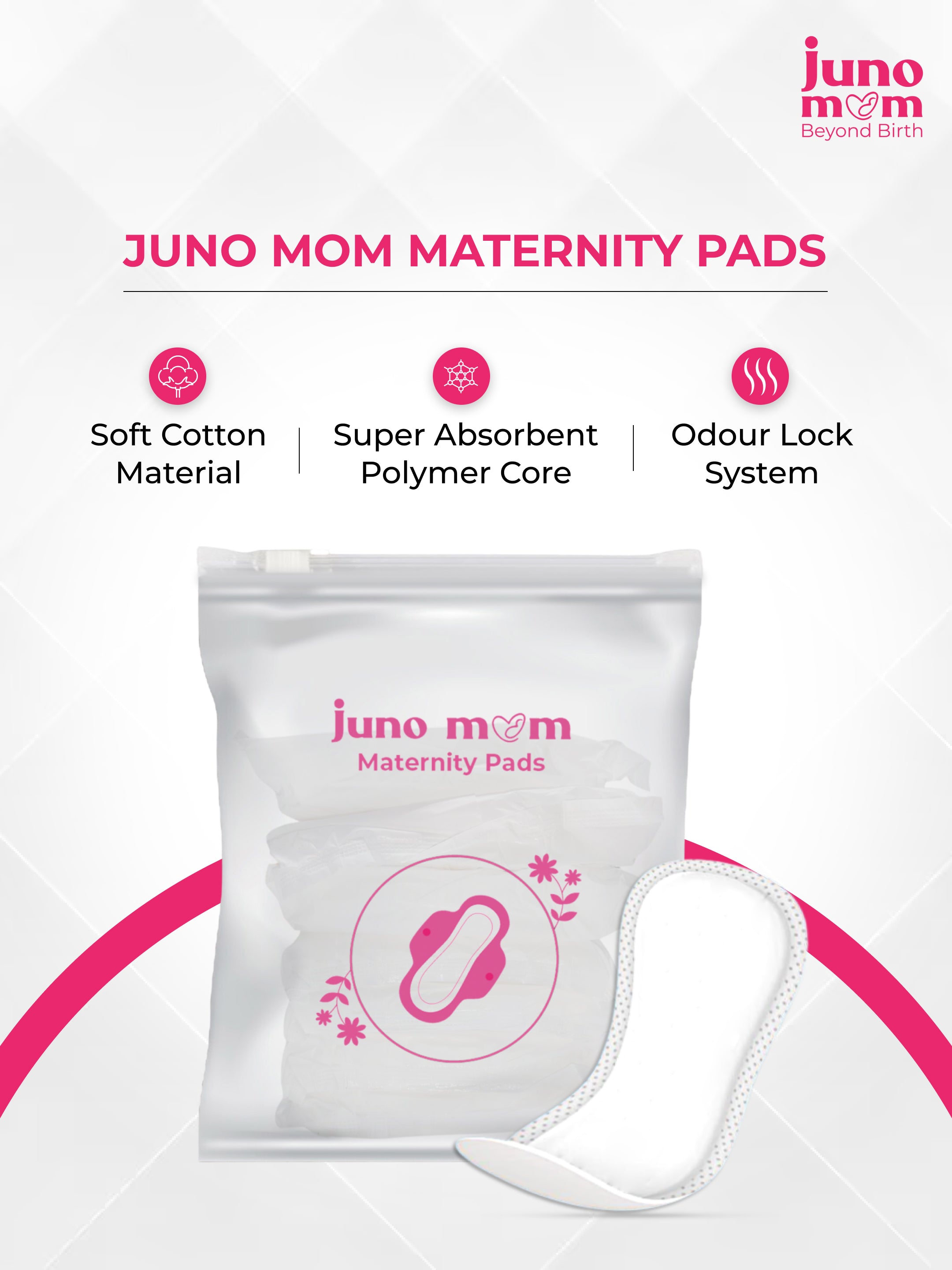 Juno Mom C-Section Recovery Kit