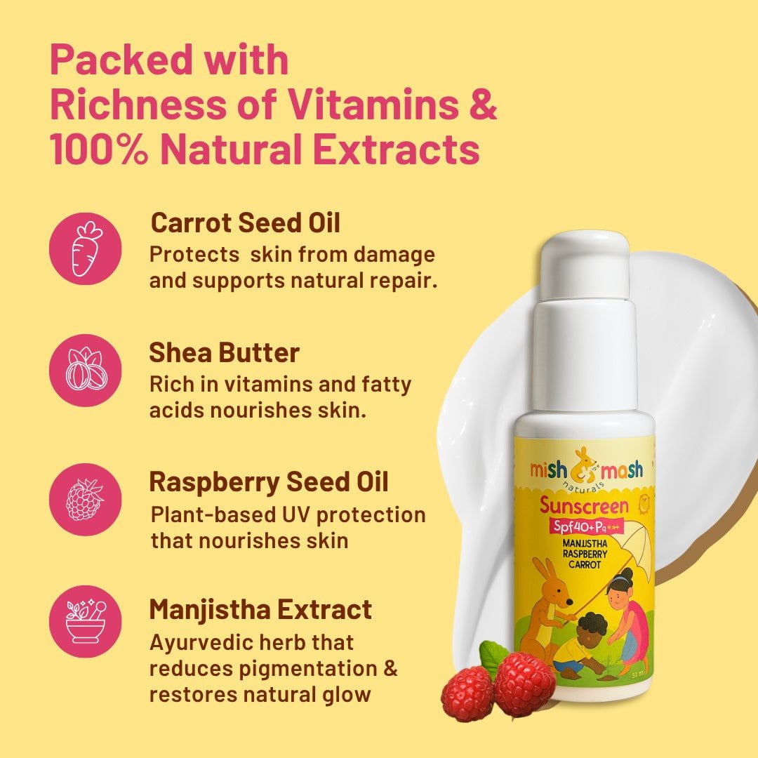 Mishmash Natural Sunscreen SPF 40+ - MMNSPF40