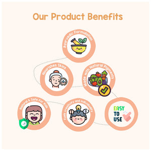 Mishmash Naturals Scalp Protection Mild Shampoo for Kids - Kids Shampoo