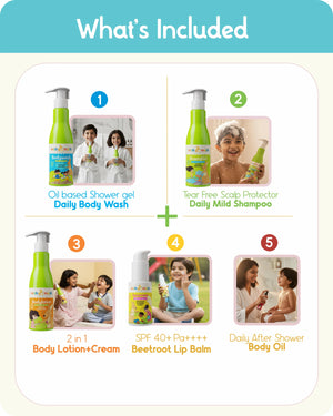 Mishmash Special Offer Applied: All - in - 1 Kid’s Deep Moisture Combo - Kids Hair and Skin Care