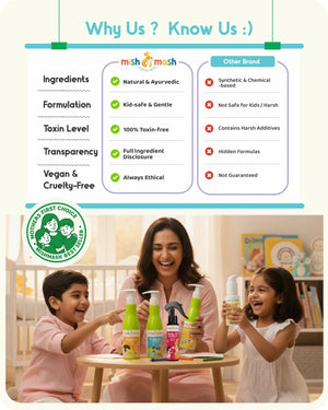 Mishmash Special Offer Applied: All - in - 1 Kid’s Deep Moisture Combo - Kids Hair and Skin Care