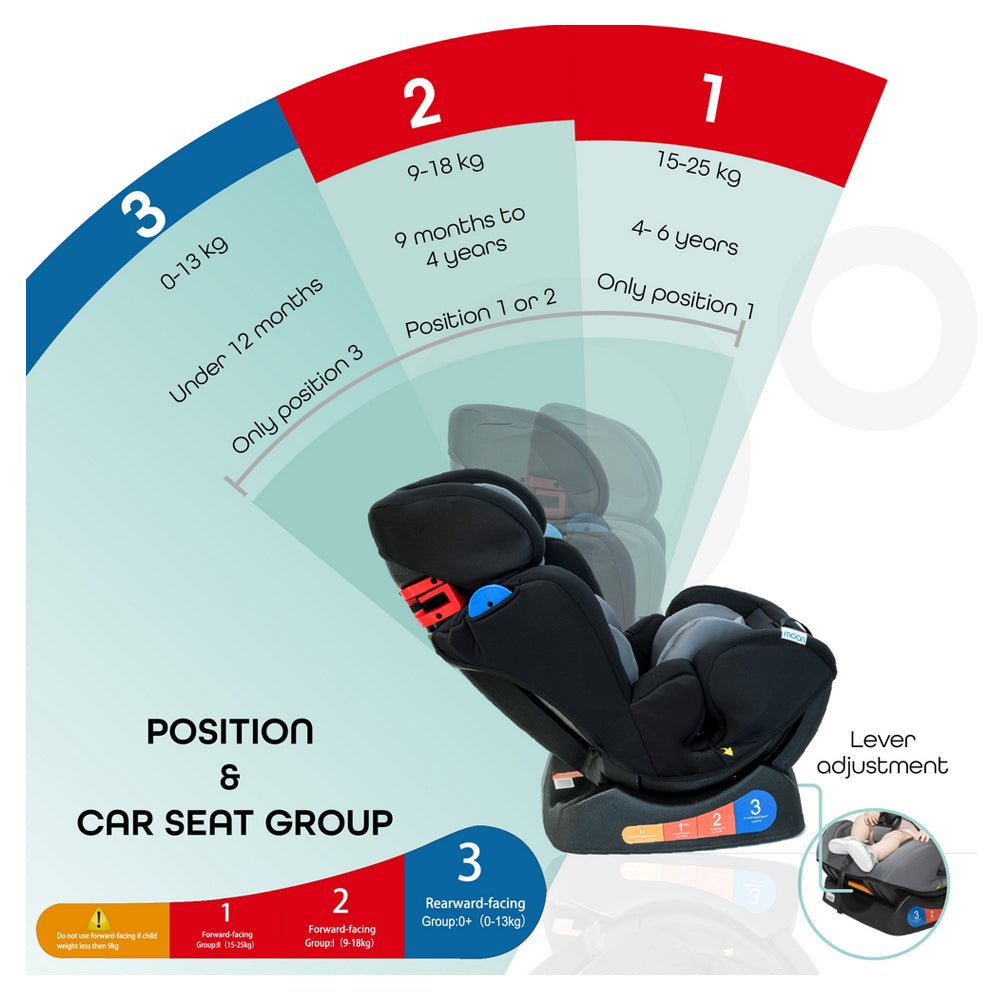 Moon Sumo Car Seat Black