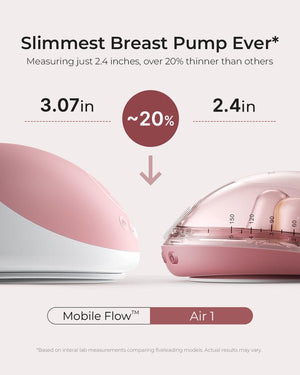 Momcozy Breast Pump Air1 Red - Breast Pumps