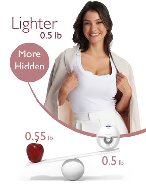Momcozy Breast Pump M5 Double Purple - Breast Pump