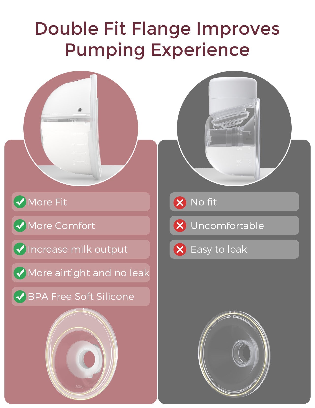 Momcozy Breast Pump M5 Double Purple - Breast Pump