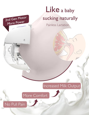 Momcozy Breast Pump M5 Double Purple - Breast Pump