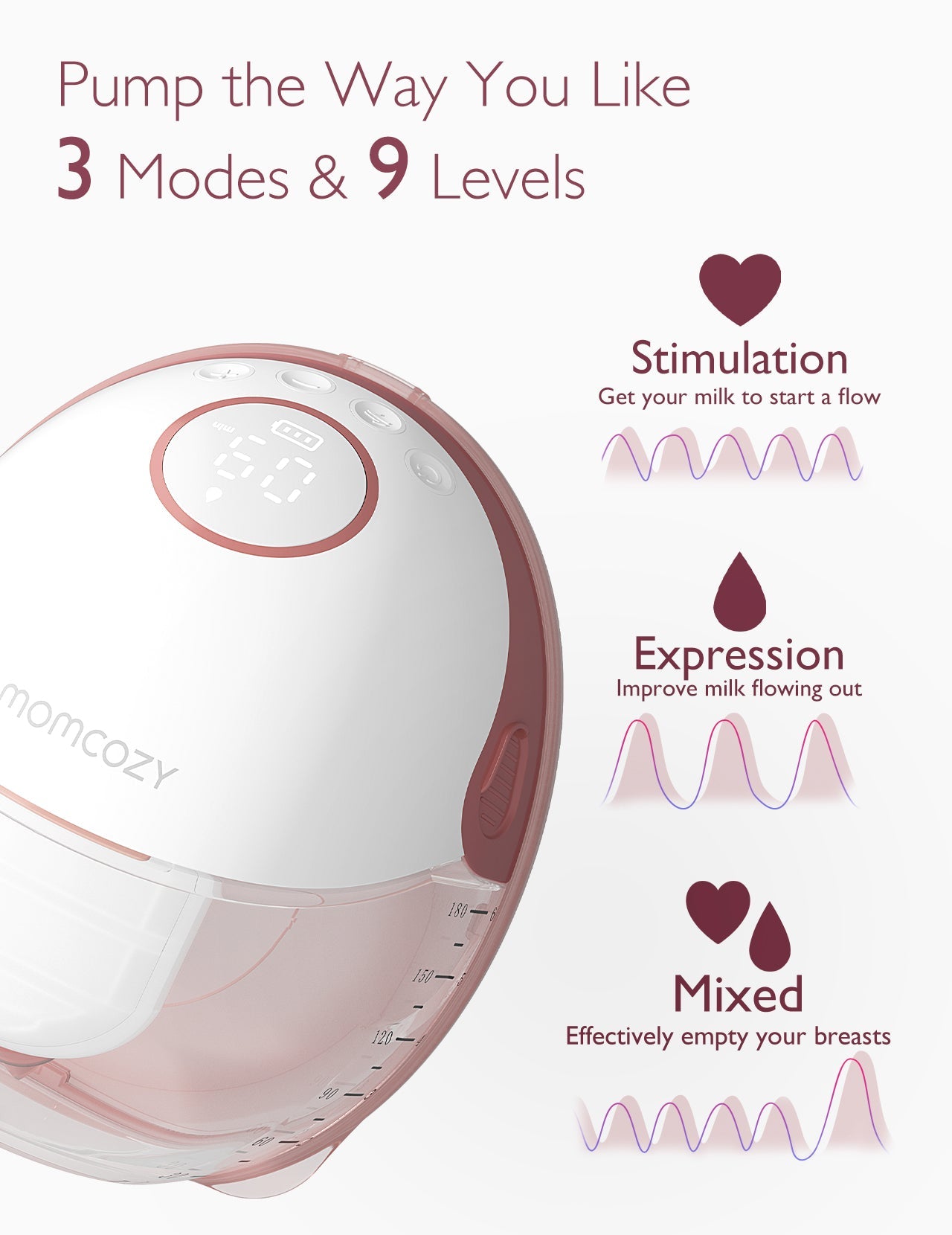 Momcozy Breast Pump M6 Double Red - Breast Pumps