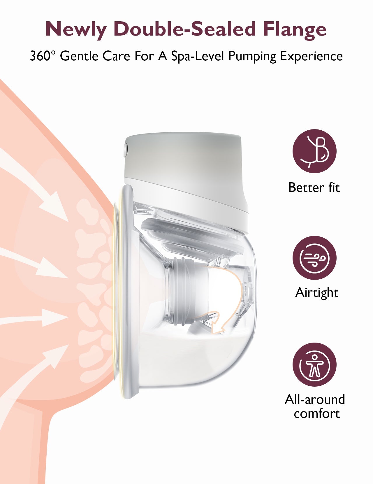 Momcozy Breast Pump S12 Pro Double - Grey Breast Pump