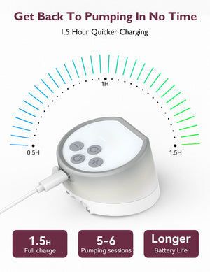 Momcozy Breast Pump S12 Pro Double - Grey Breast Pump
