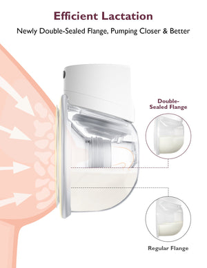 Momcozy Breast Pump S12 Pro Double - White Breast Pump