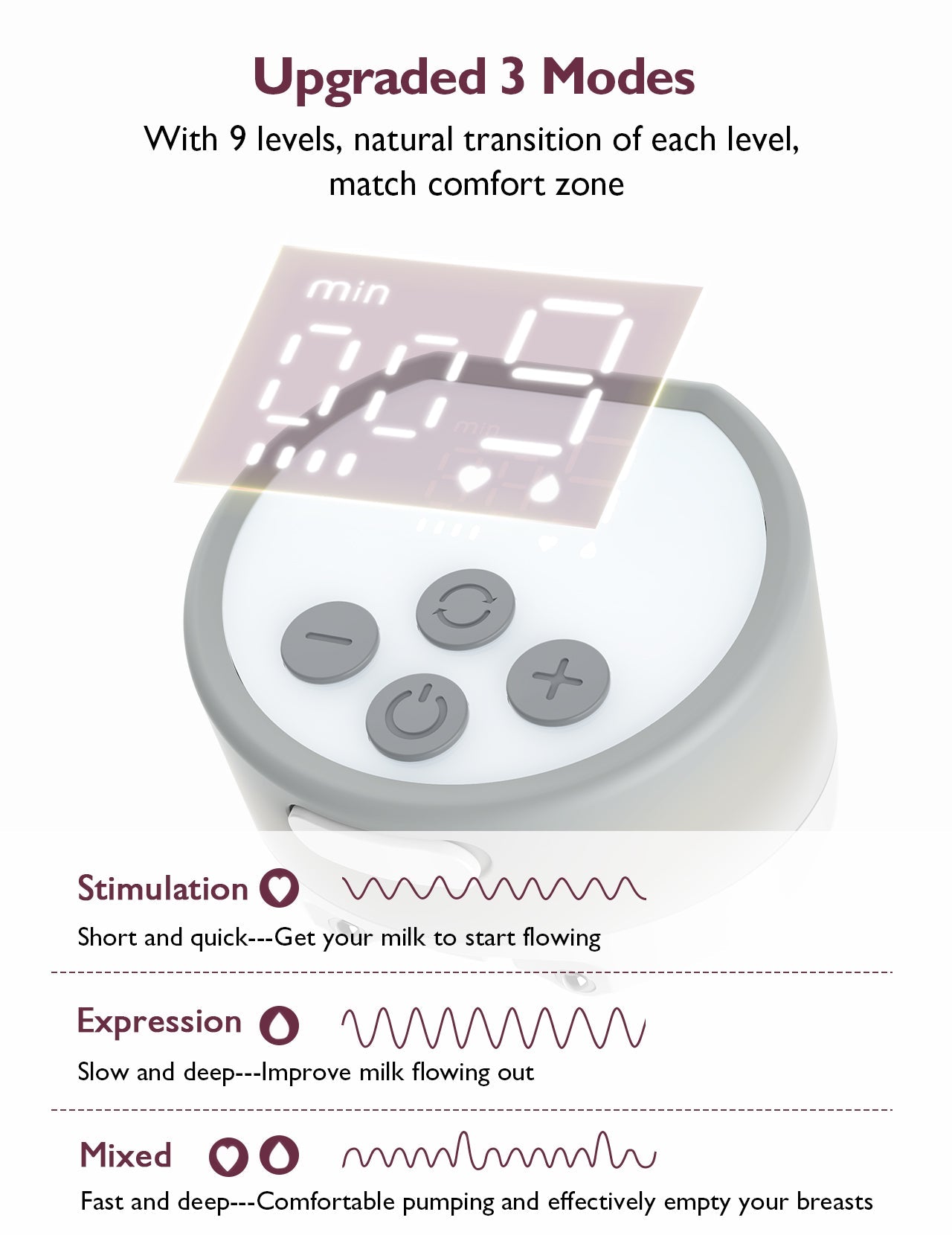 Momcozy Breast Pump S12 Pro Double - Grey Breast Pump