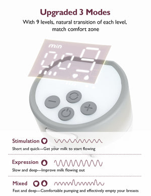 Momcozy Breast Pump S12 Pro Double - Grey Breast Pump