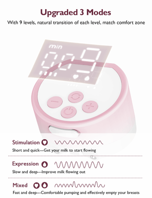 Momcozy Breast Pump S12 Pro Double - Pink Breast Pump