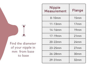 Momcozy Breast Pump S9 Double - Pink Breast Pump