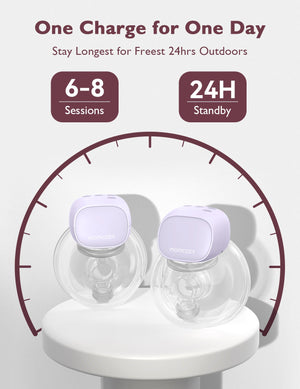 Momcozy Breast Pump S9 Double - Pink Breast Pump
