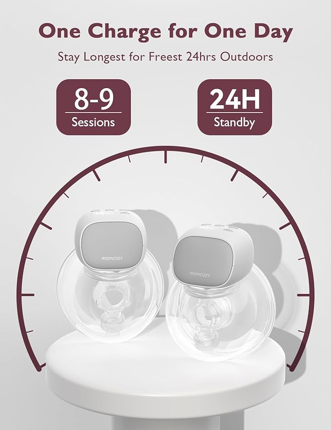 Momcozy Breast Pump S9 Double Grey - Breast Pump