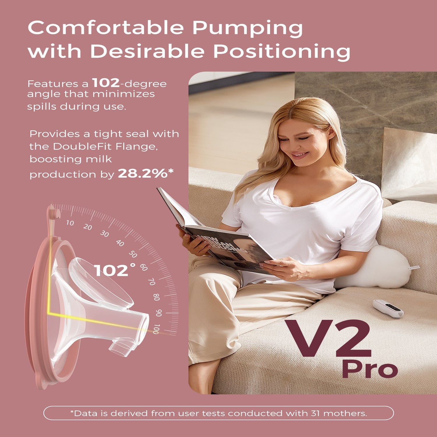 Momcozy Breast Pump V2 pro Red - Breast Pump