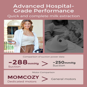 Momcozy Breast Pump V2 pro Red - Breast Pump