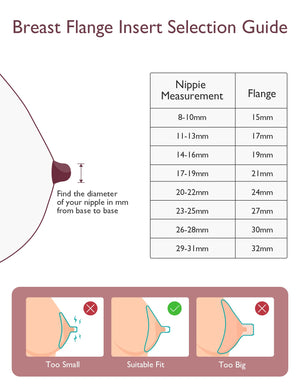 Momcozy Breastfeeding Access Flange Insert For M5 Transparent - 19mm Breast Pump Accessories