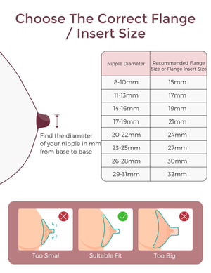 Momcozy Breastfeeding Access Flange Insert For M6 Transparent - 15mm Breast Pump Accessories