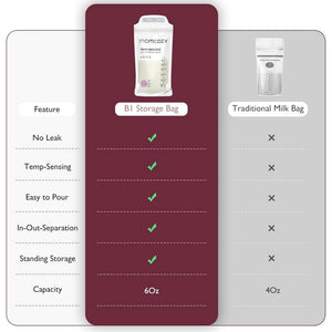 Momcozy Breastmilk Bag 50 pcs Maternity Accessory Transparent - MS002 - NA00NB