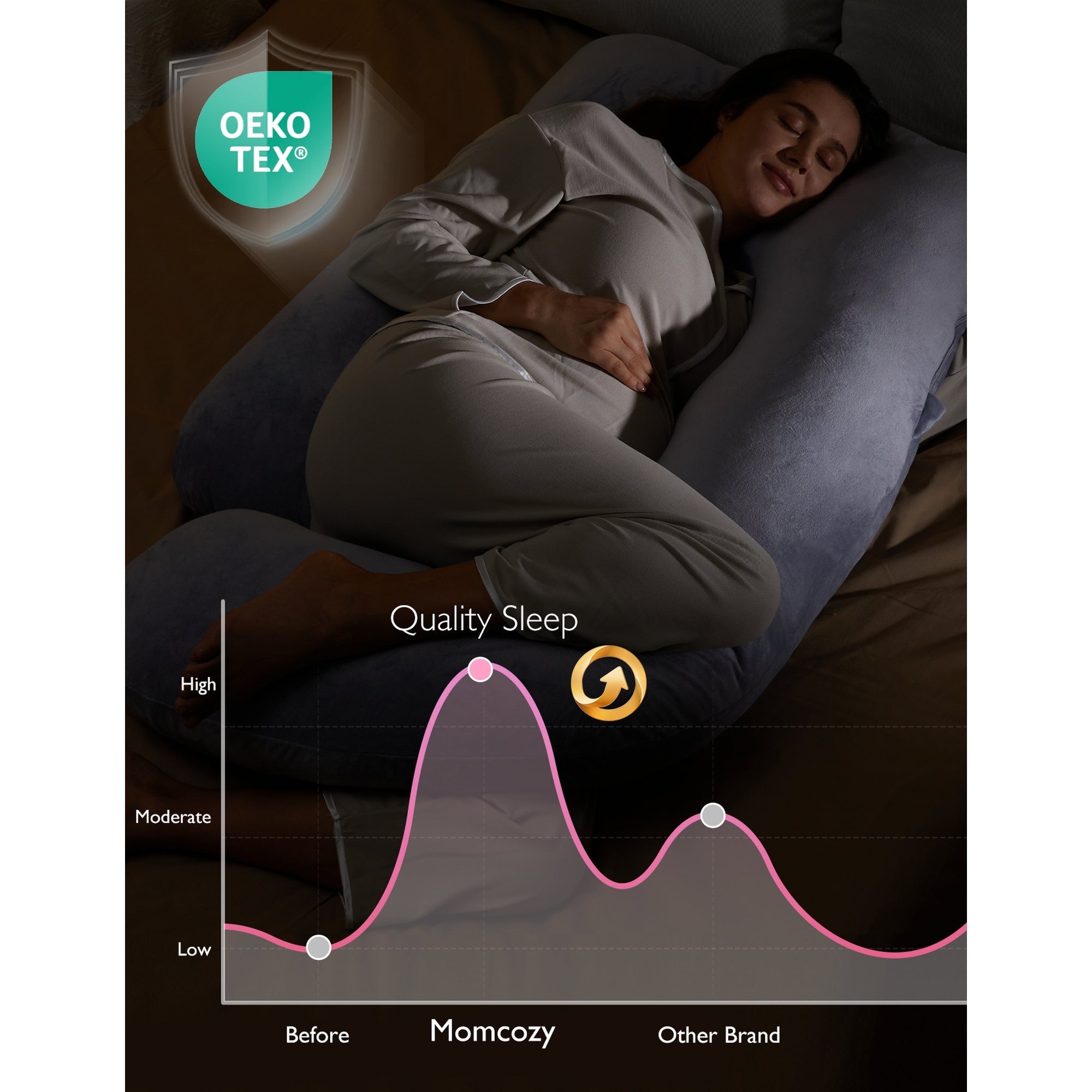 Momcozy G Shaped Pregnancy Pillow Maternity Accessory Grey - PP101 - GR00NB