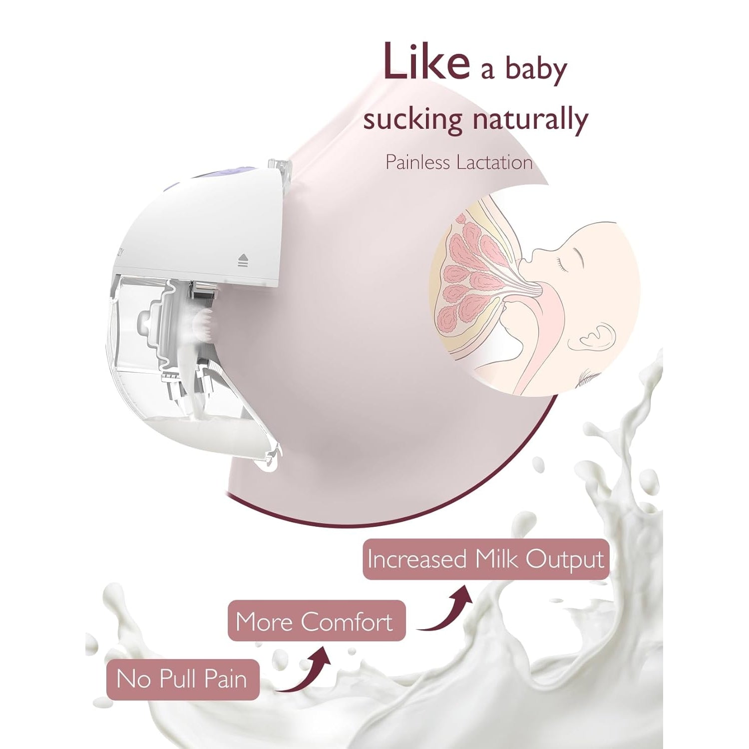 Momcozy M5 Single Breast Pump Purple - BP070 - PU00BA