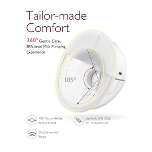 Momcozy M5 Single Breast Pump Purple - BP070 - PU00BA