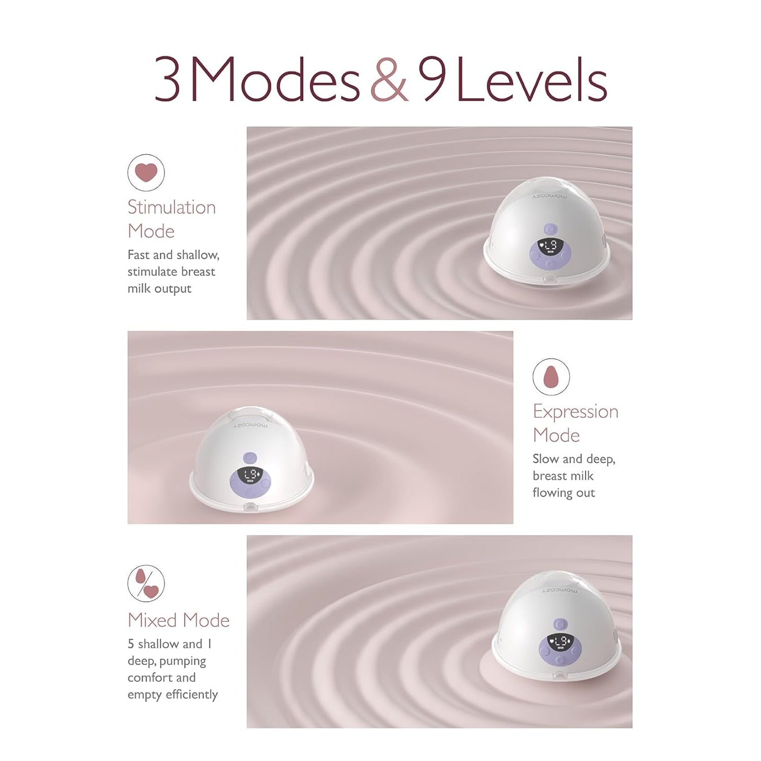 Momcozy M5 Single Breast Pump Purple - BP070 - PU00BA