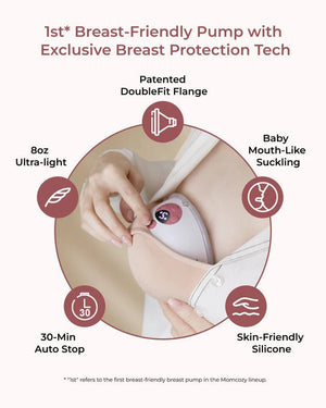 Momcozy M5 Smart Double Breast Pump - Breast Pumps