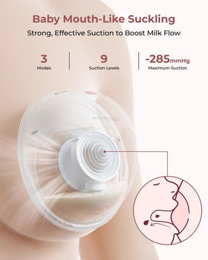 Momcozy M5 Smart Double Breast Pump - Breast Pumps