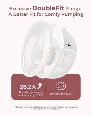 Momcozy M5 Smart Double Breast Pump - Breast Pumps