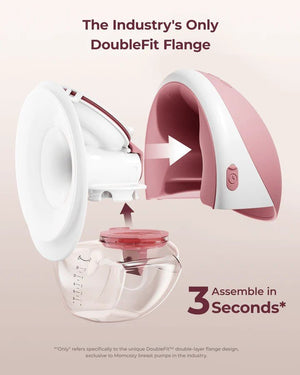 Momcozy M9 Double Breast Pump Red | The Mom Store - Breast Pump